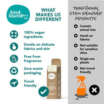 Kind Laundry Vegan Laundry Stain Remover