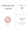 Geranium + Rose Mini Candle 2oz